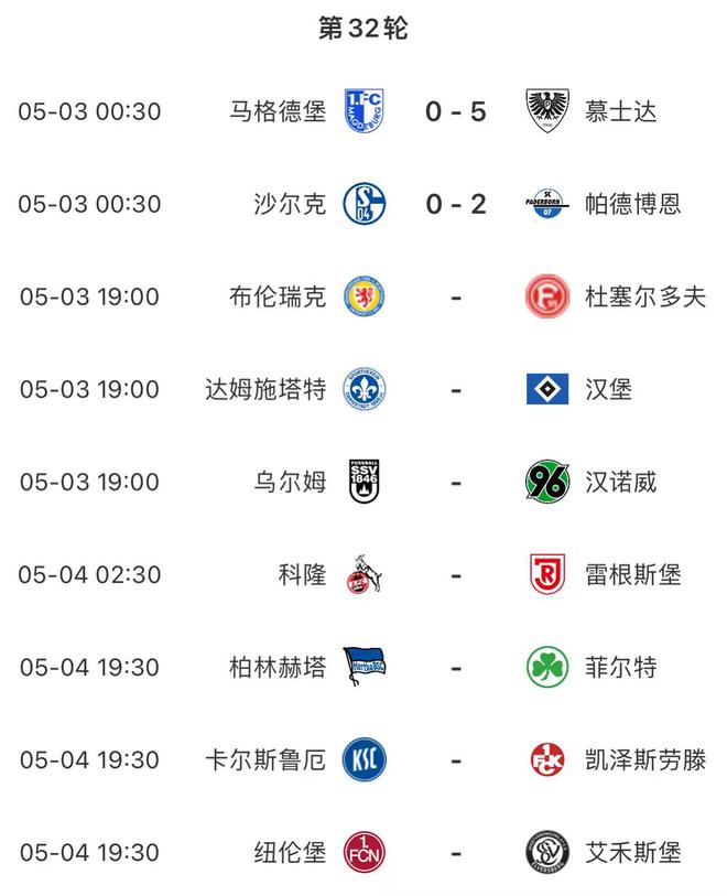 黃金時(shí)間，漢堡19:00德乙戰(zhàn)，三戰(zhàn)定乾坤，重返德甲之謎。
