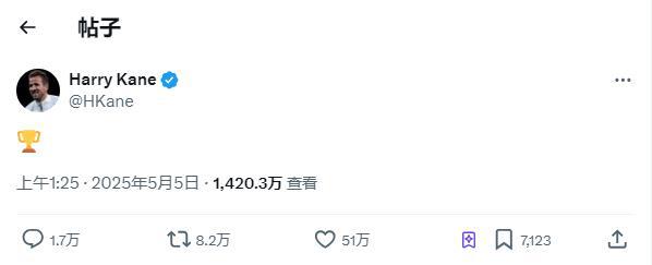 全球賀電！凱恩奪冠，社交媒體火爆，7小時超千萬瀏覽，51萬贊！