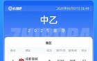 蓉城B隊大勝領跑南區(qū)，泰山B隊兩連勝