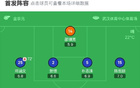 三鎮(zhèn)追兩球平英博，馬萊萊進球，圖多列點射救主。