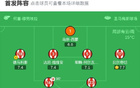 畢包勝阿拉維斯，馬努烏龍球
