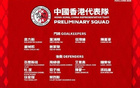 中國香港隊(duì)37人初選名單，出征亞洲杯預(yù)選賽，中超中甲占10人。