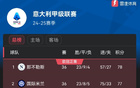 意甲爭冠形勢：那不勒斯平局，國米領(lǐng)先1分，僅剩兩輪。