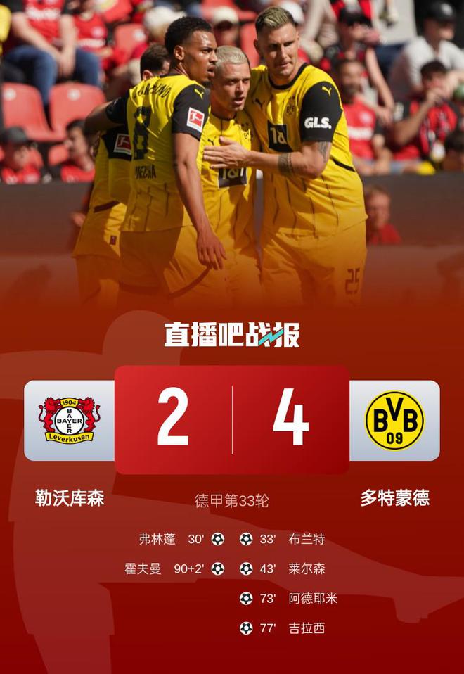 多特四連勝，布蘭特、阿德耶米傳射，歐冠區(qū)僅差1分！