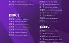 新女足集訓名單公布，赴美比賽，談個人看法。