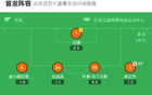 云南勝梅州，查破僵局，葉楚貴射門得分，韓子龍險(xiǎn)情頻現(xiàn)。
