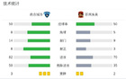 南京2-1勝蘇州，奧格布絕殺助攻，朱啟文破門