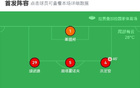 武里南聯(lián)勝蒙通聯(lián)獲泰國(guó)杯冠軍，成都亞冠附加賽對(duì)曼谷聯(lián)。