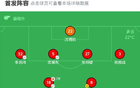廣西恒宸大勝昆明城星7比0，費(fèi)爾南多五球閃耀，高翊軒助攻傳射。