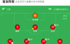 陜西4-2上海嘉定匯龍三連勝，閆梁建功。