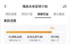 孫繼海青訓：公益捐款800萬，主教練月薪6萬共4人