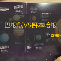 巴根熊VS哥本哈根