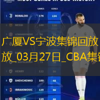 03月27日CBA常規(guī)賽 廣廈 - 寧波 精彩鏡頭