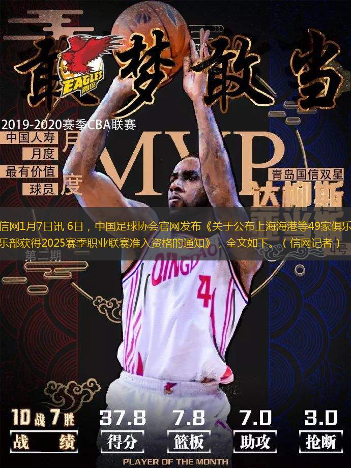 信網(wǎng)1月7日訊 6日，中國足球協(xié)會(huì)官網(wǎng)發(fā)布《關(guān)于公布上海海港等49家俱樂部獲得2025賽季職業(yè)聯(lián)賽準(zhǔn)入資格的通知》，全文如下。（信網(wǎng)記者）