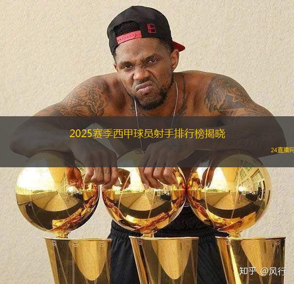 2025賽季西甲球員射手排行榜揭曉