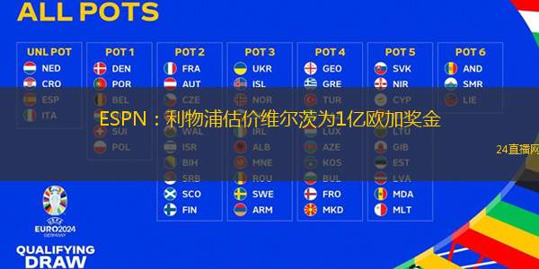 ESPN：利物浦估價(jià)維爾茨為1億歐加獎(jiǎng)金