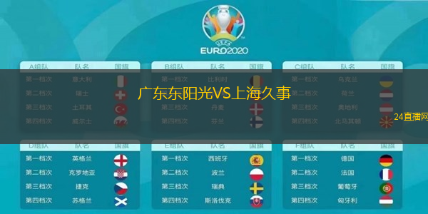 廣東東陽光VS上海久事