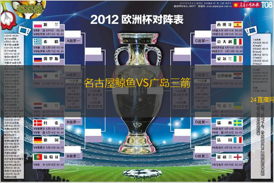 名古屋鯨魚VS廣島三箭