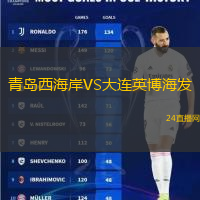 青島西海岸VS大連英博海發(fā)