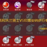 克利夫蘭騎士VS印第安納步行者
