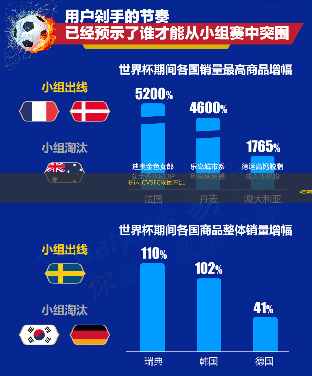 羅達(dá)JCVSFC埃因霍溫