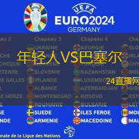 年輕人VS巴塞爾