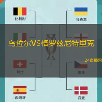 烏拉爾VS格羅茲尼特里克