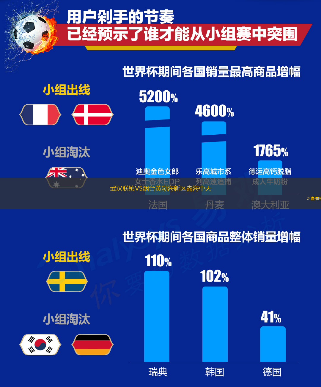 武漢聯(lián)鎮(zhèn)VS煙臺(tái)黃渤海新區(qū)鑫海中天